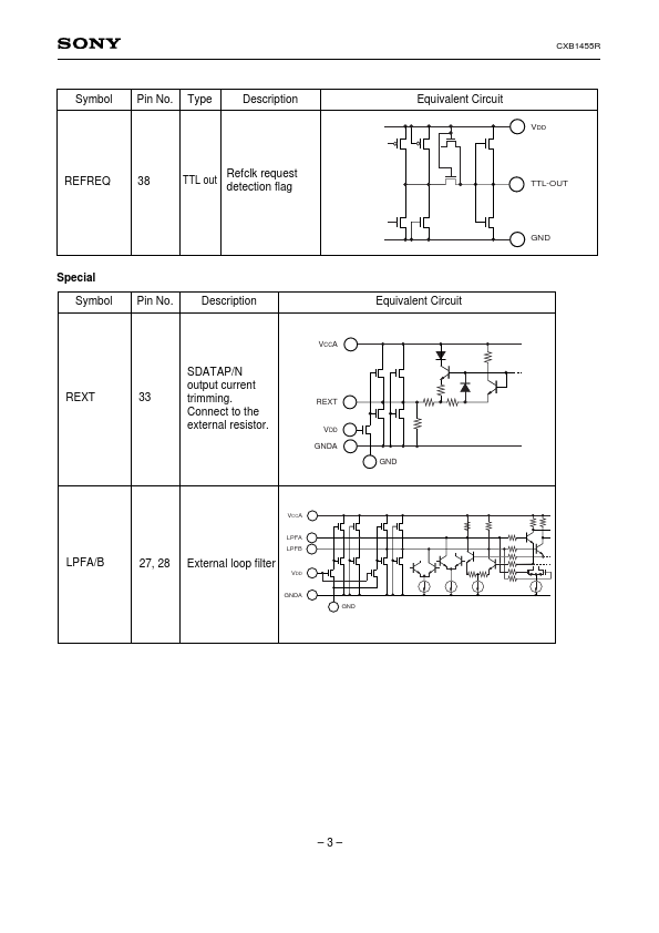 CXB1455R