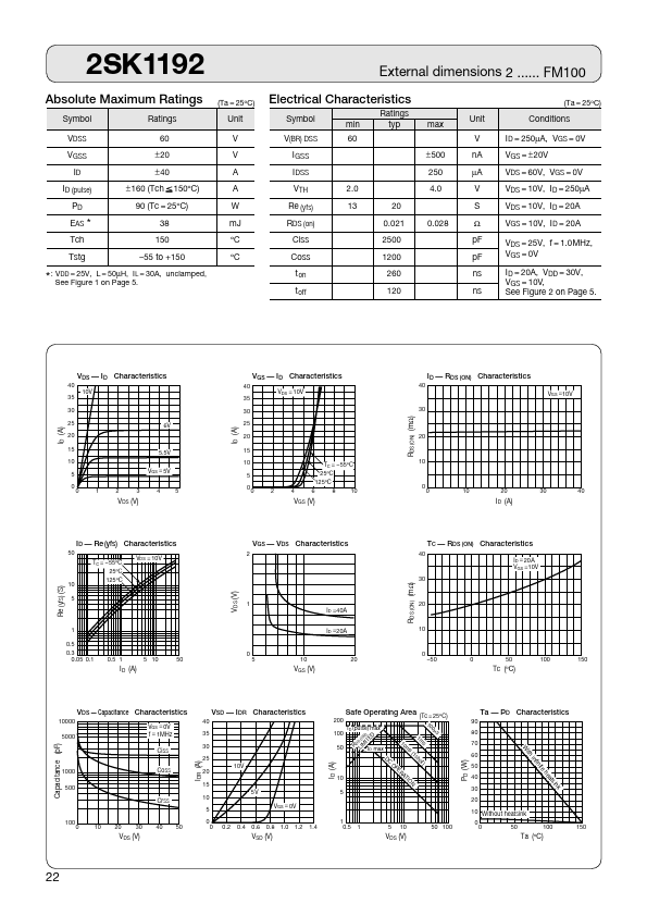 2SK1192