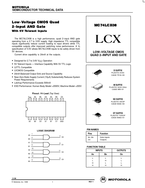 MC74LCX08