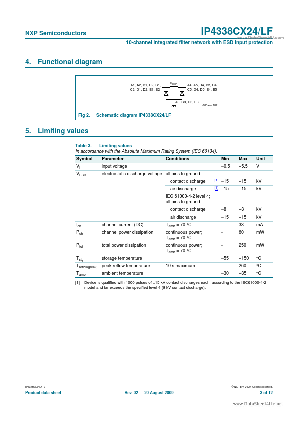 IP4338CX24LF