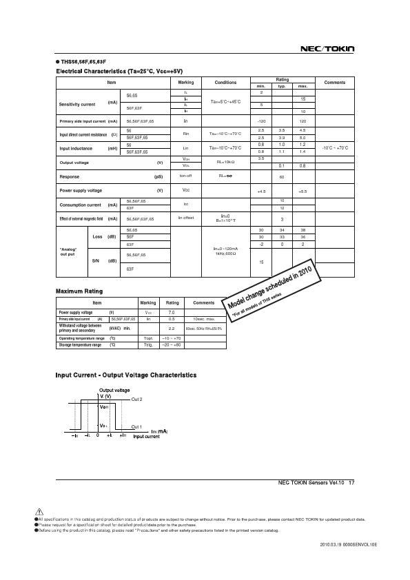 THS-56F