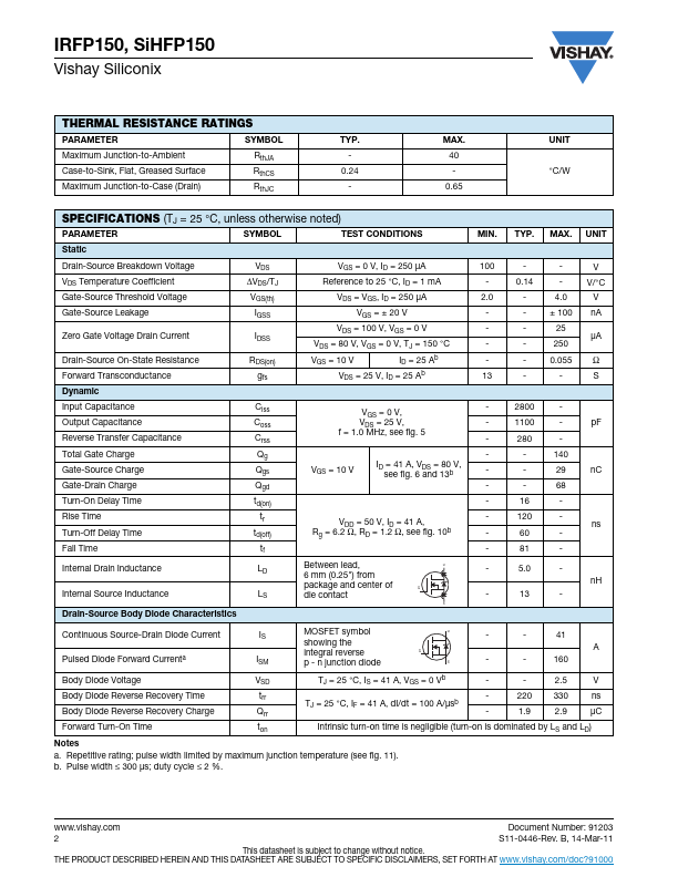 IRFP150