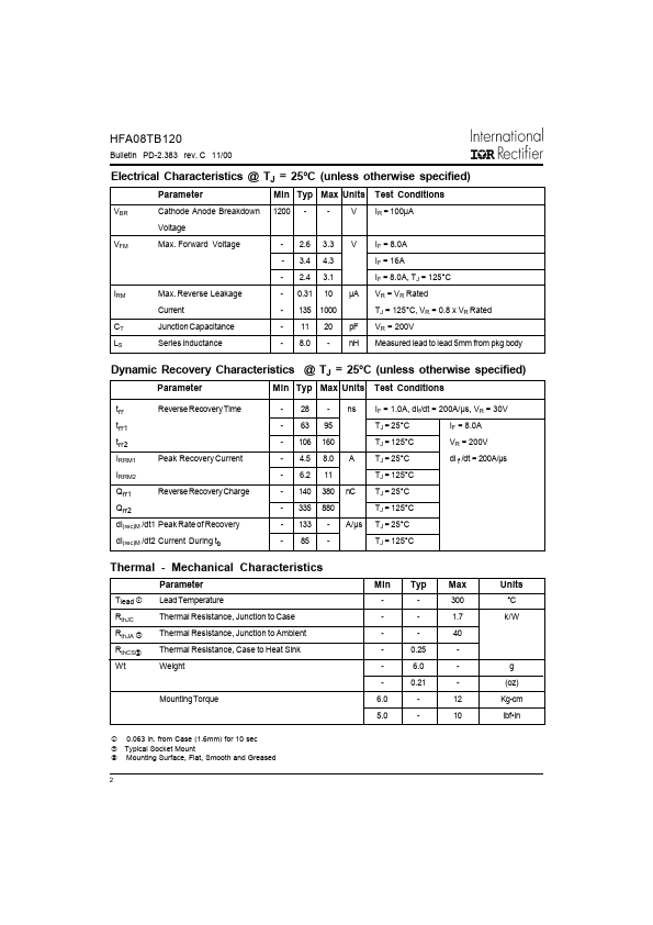 HFA08TB120