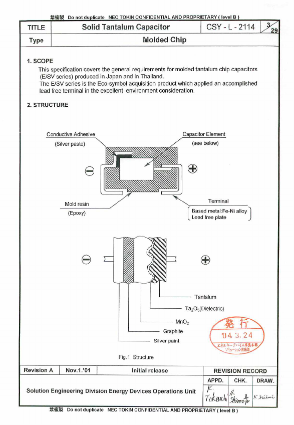 TEESVA21A475x8R