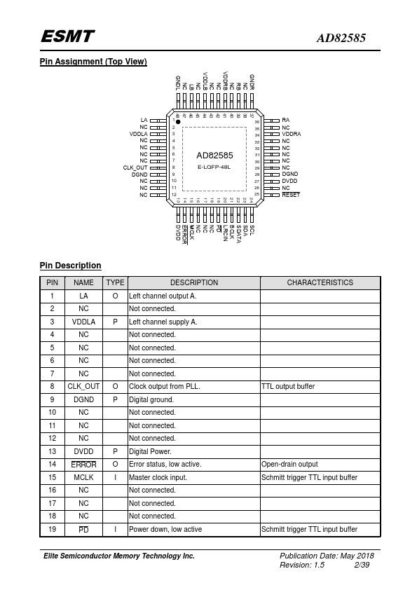 AD82585