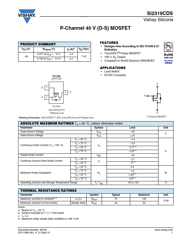 Si2319CDS