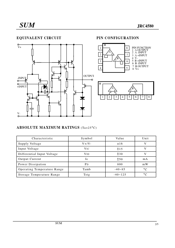 JRC4580