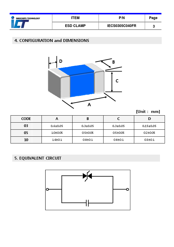 IECS0305C040FR