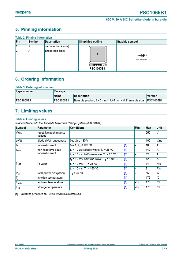 PSC1065B1