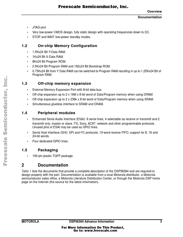 DSP56364