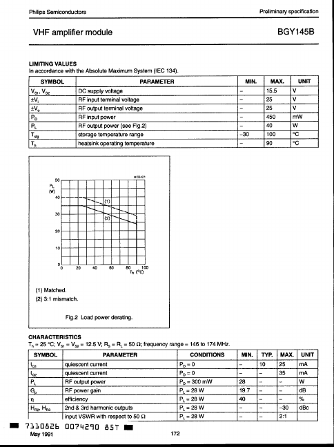 BGY145B