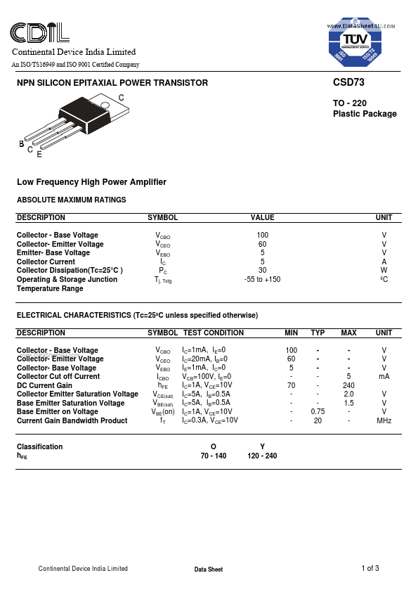 CSD73