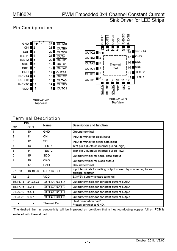 MBI6024