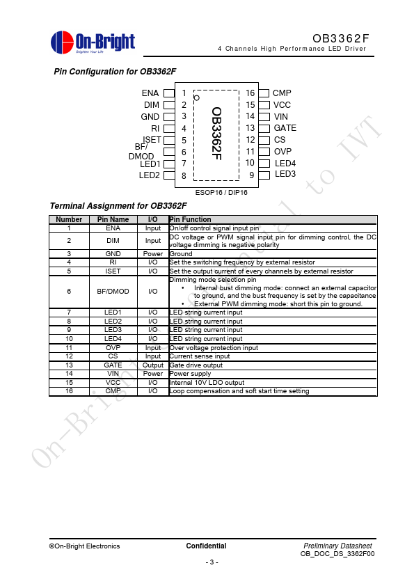 OB3362F