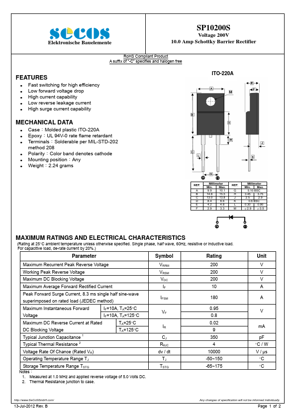 SP10200S