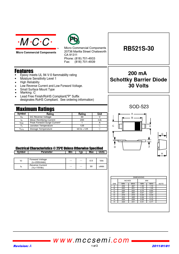 RB521S-30