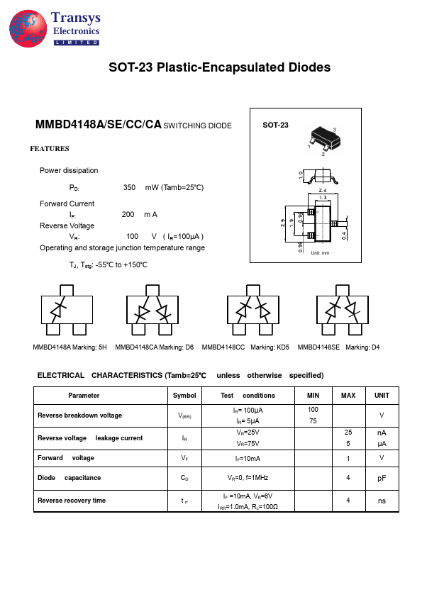 MMBD4148CA