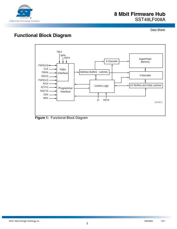 49LF008A