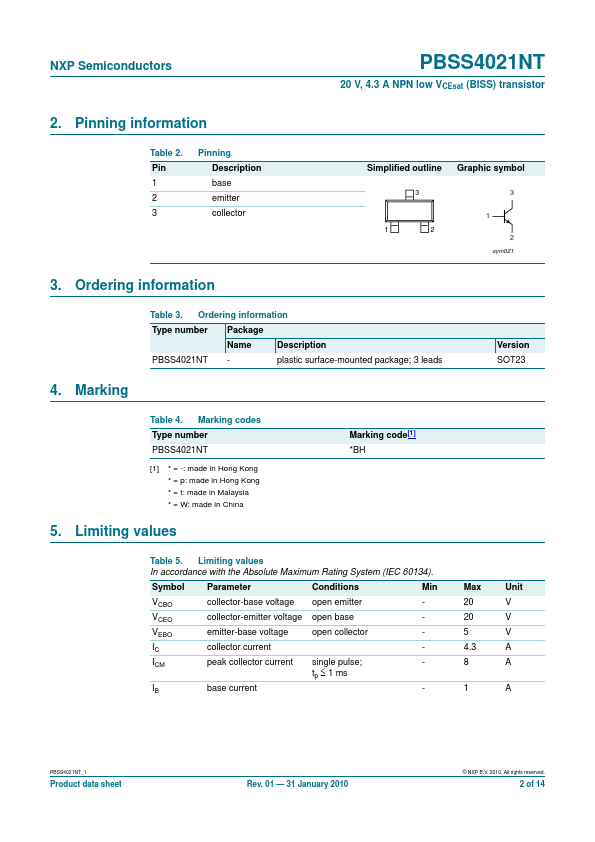 PBSS4021NT