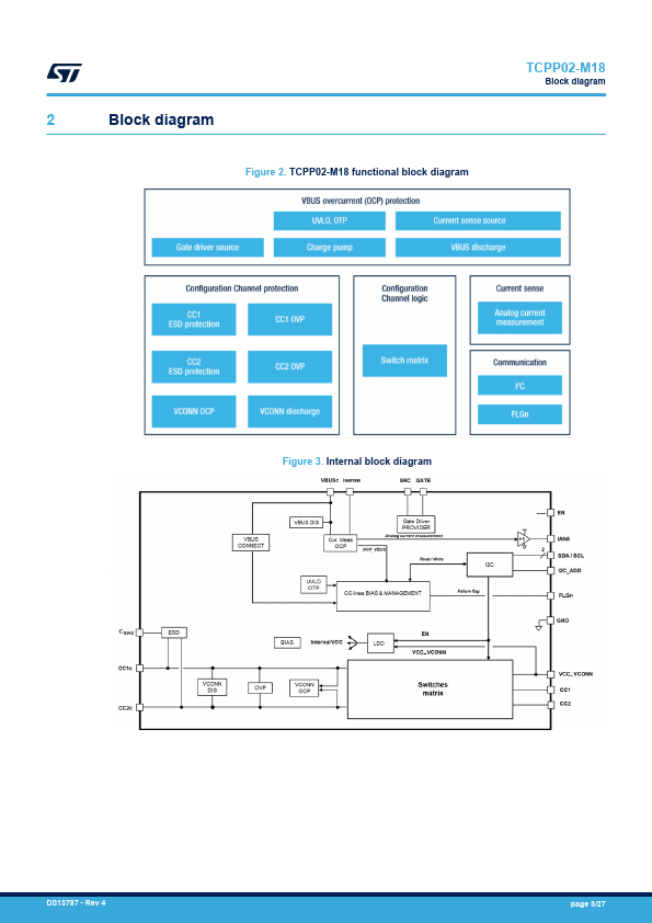 TCPP02-M18