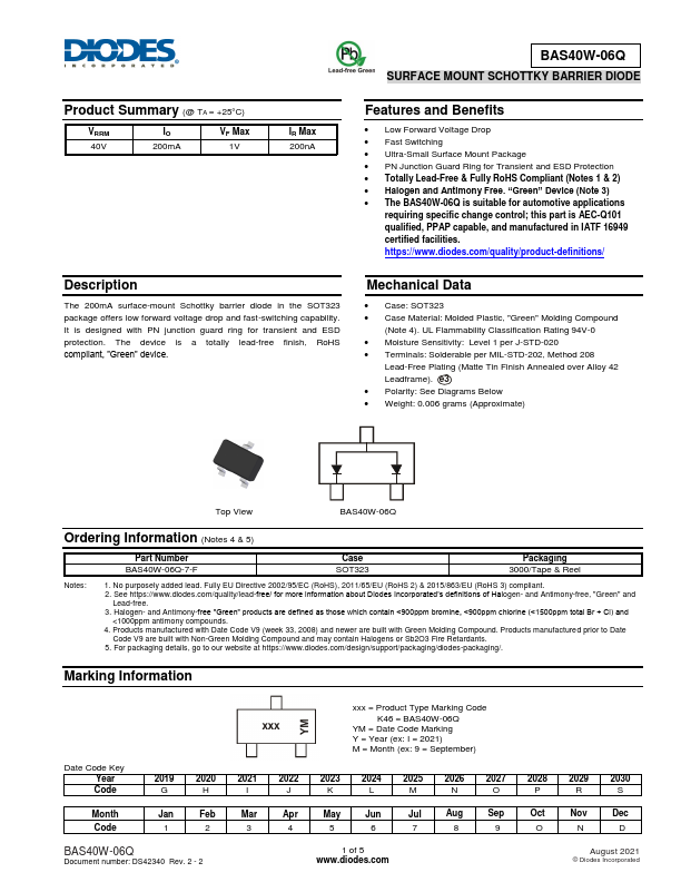 BAS40W-06Q