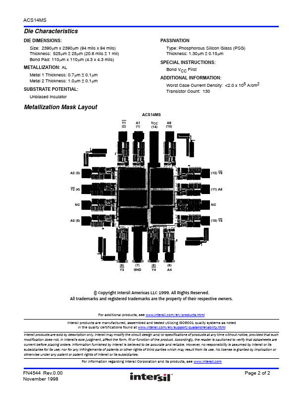 ACS14MS