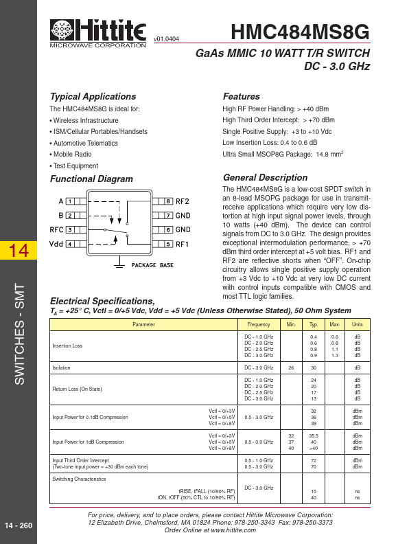 HMC484MS8G