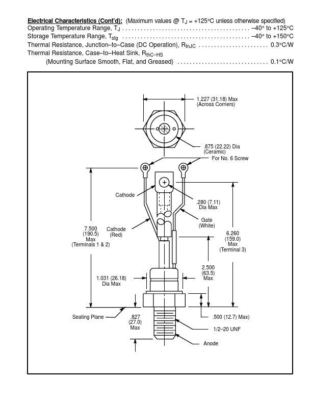 NTE5574