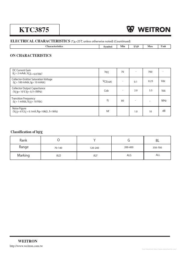 KTC3875