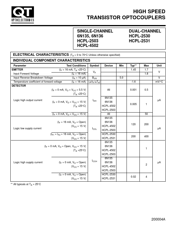 HCPL-2530