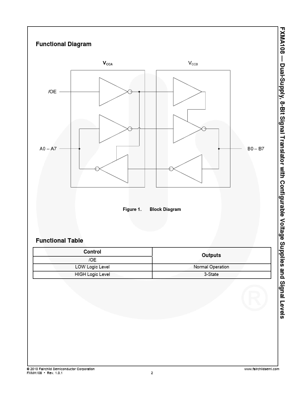 FXMA108