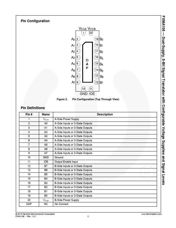 FXMA108