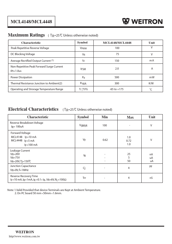 MCL4148