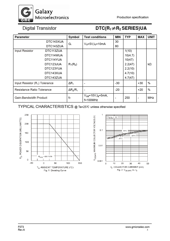 DTC114WUA