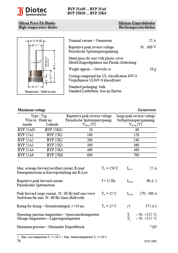 BYP25A05