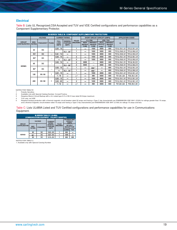 MB2-B-34-615-1-A26-2-E