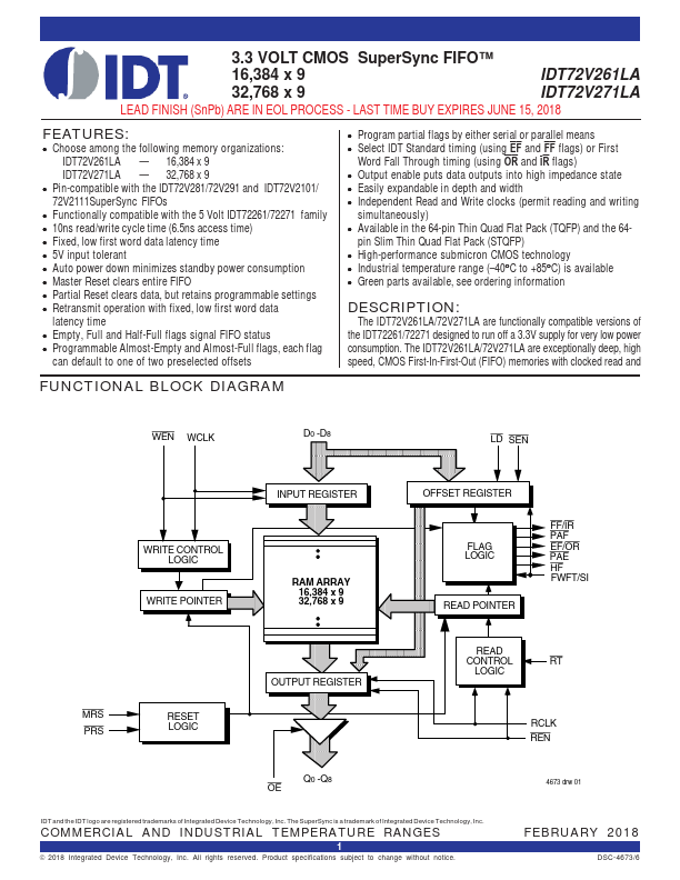 IDT72V271LA