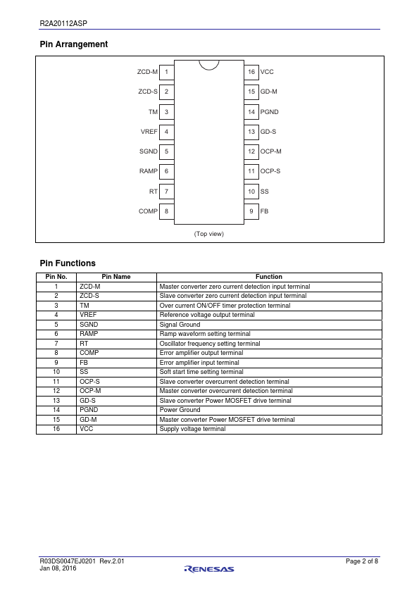 R2A20112ASP