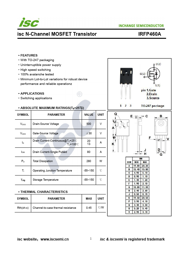 IRFP460A