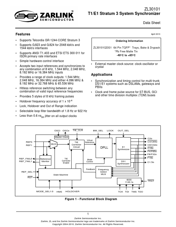 ZL30101