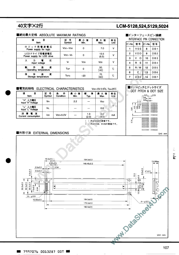 LCM-5128