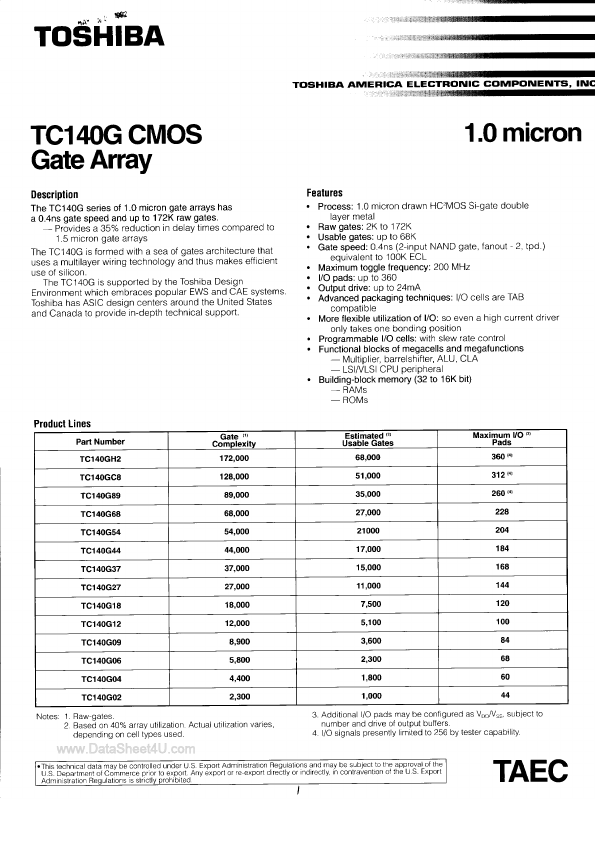 TC140G