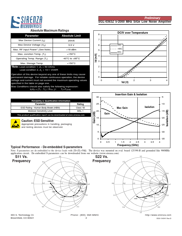 SGL-0363Z