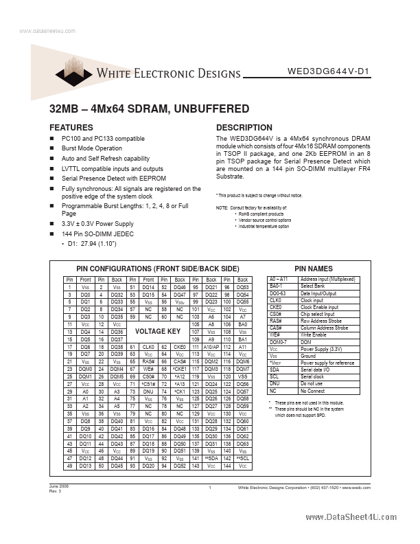 WED3DG644V-D1