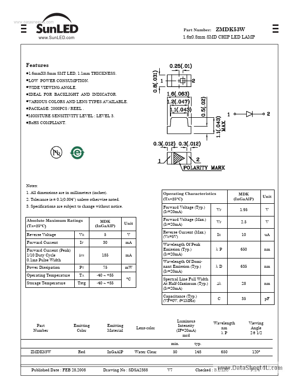 ZMDK53W