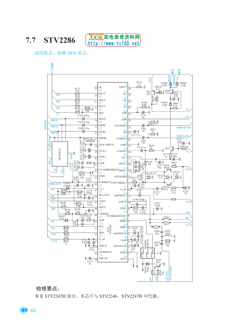 STV2286