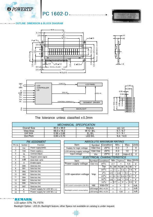 PC1602-D