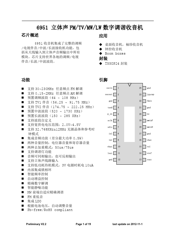 AKC6951