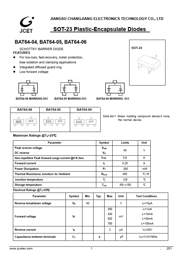 BAT64-05