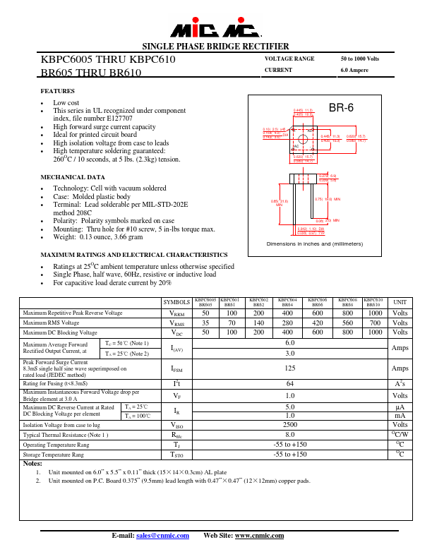 KBPC6005